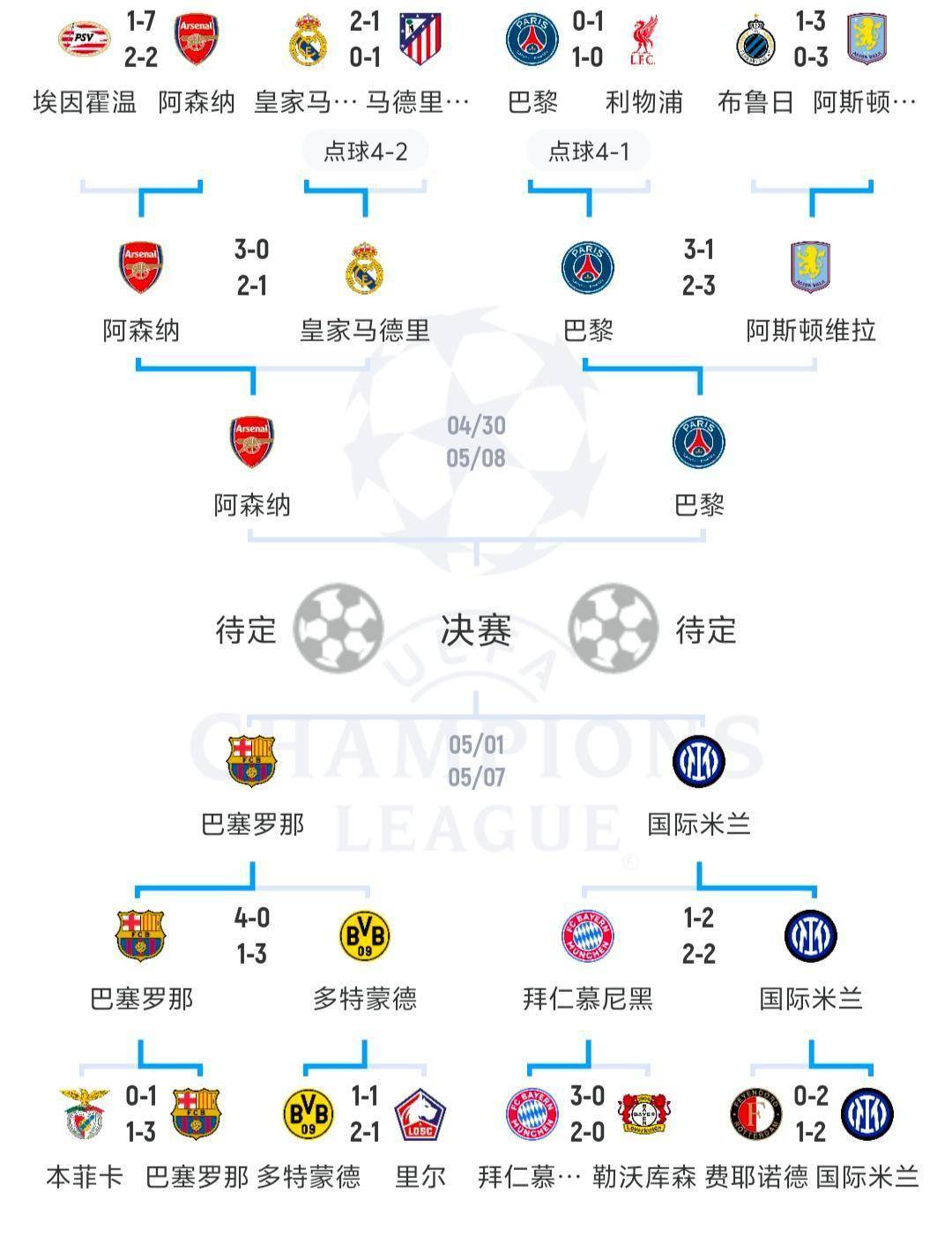 星空体育下载-加时末段巴黎圣日耳曼调整名单以备欧联，再遭质疑环节打磨，管理层满意，身体对抗强度拉满的简单介绍