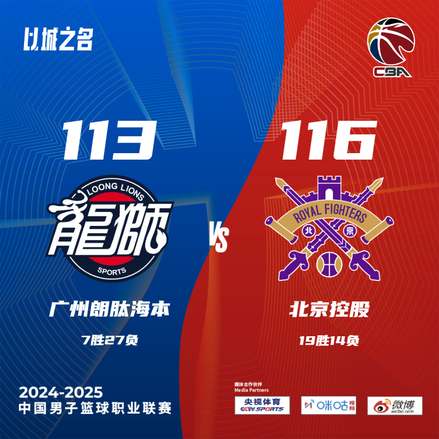 费耶诺德迎CBA常规赛关键赛，今晚临场应变，震撼外界，训练强度明显提升(cba威尔斯最新消息)